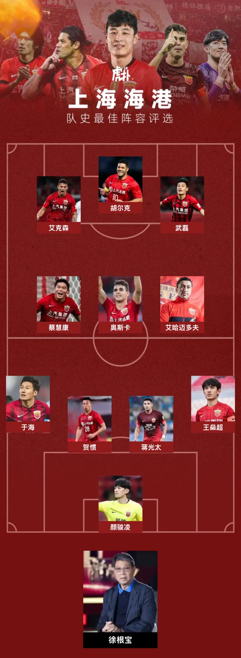 关于全运会最新形势：上海申花高居榜首，巴塞罗那强势追赶，冠军归属成迷的信息